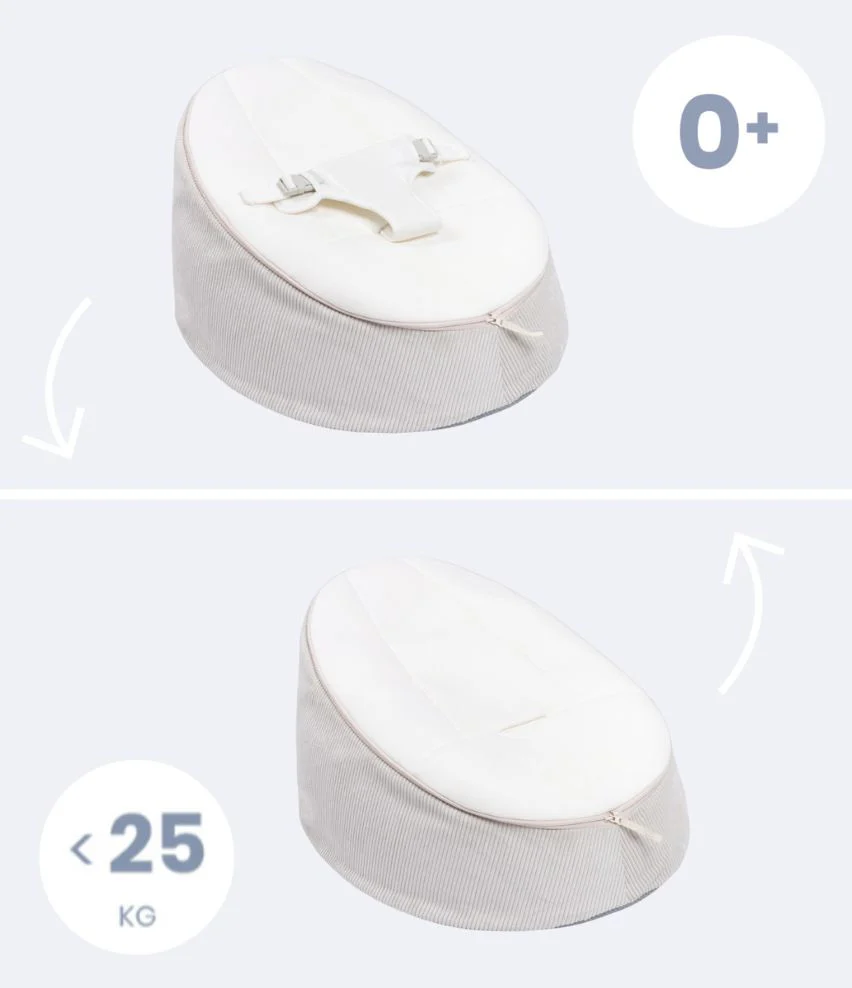 Produktbild 6